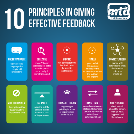 how to give feedback to presentation